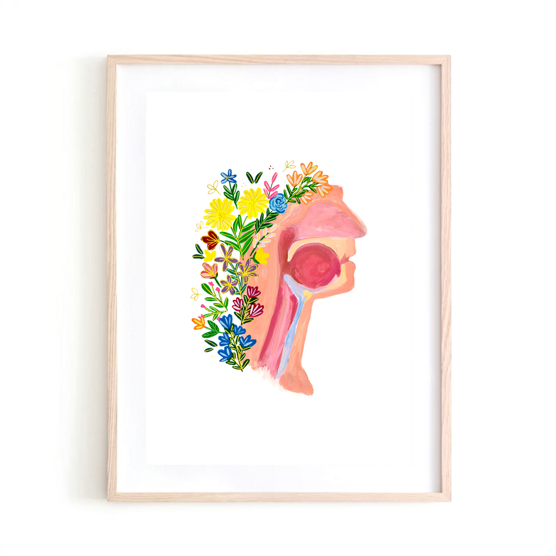 Throat Anatomy art print