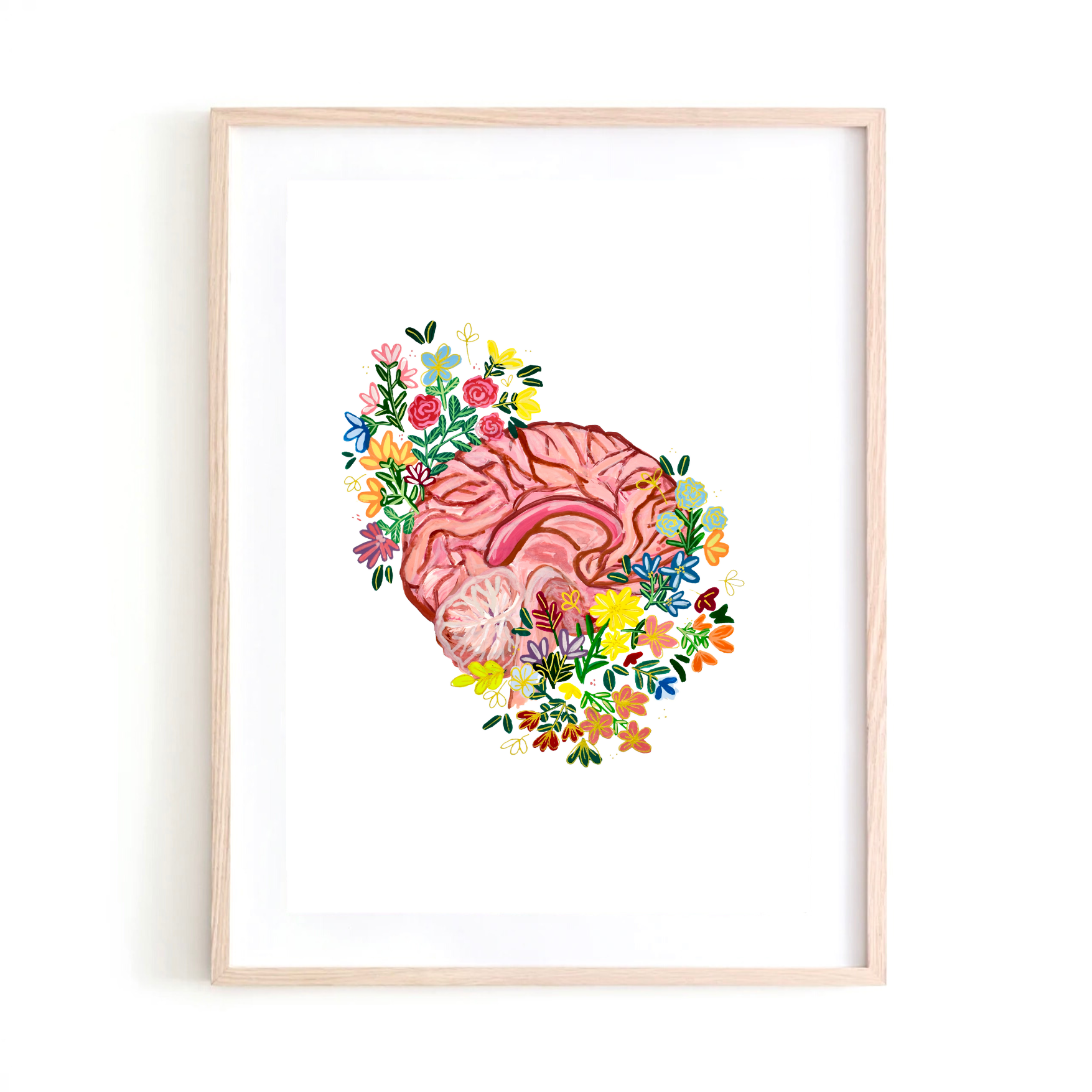 Sagittal brain art print