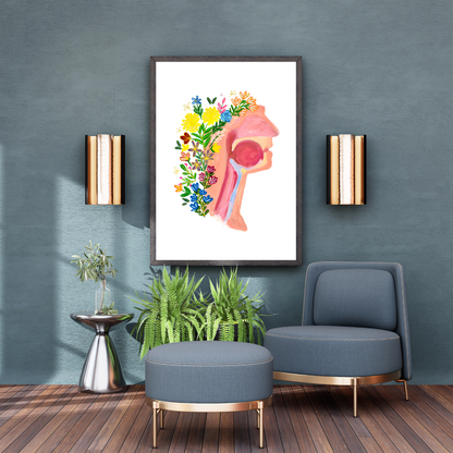 Throat Anatomy art print